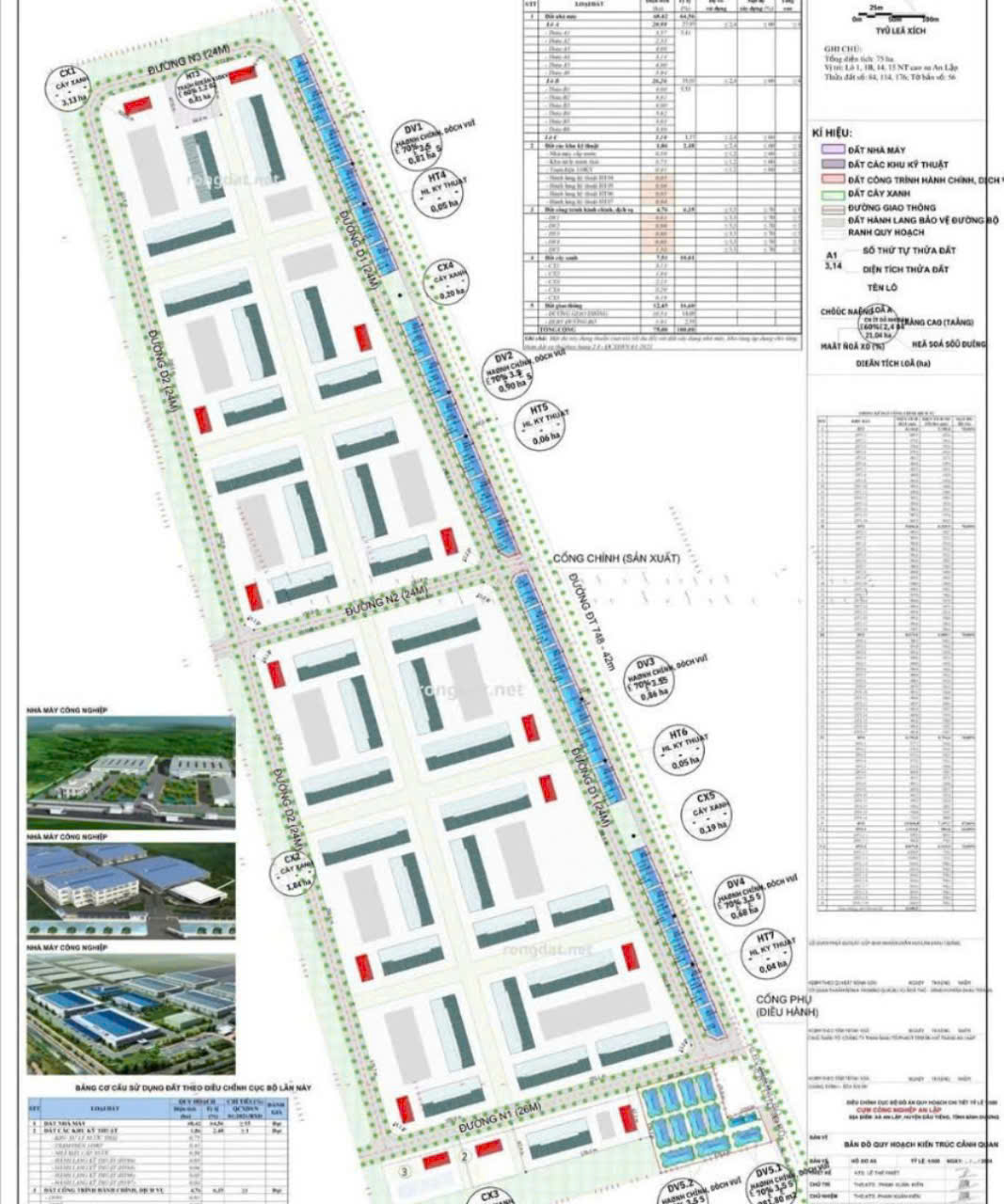 CHUYỂN NHƯỢNG ĐẤT CỤM CÔNG NGHIỆP TAI BÌNH DƯƠNG